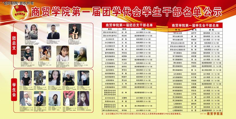 商贸学院第一届团学代会学生干部公示展板.jpg