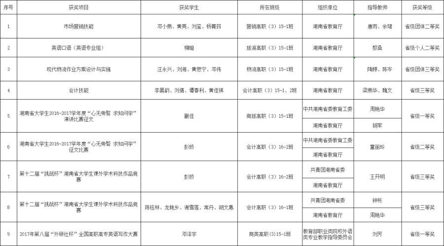 QQ图片20190618112635.png