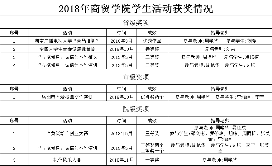 QQ图片20190618113701.png