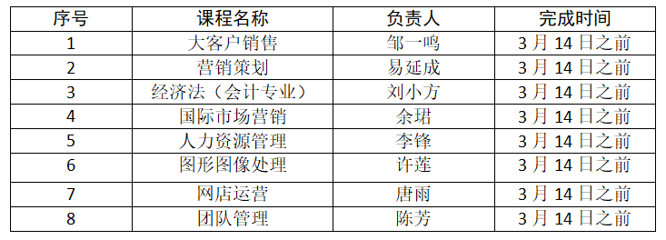 QQ图片20200210225303.png