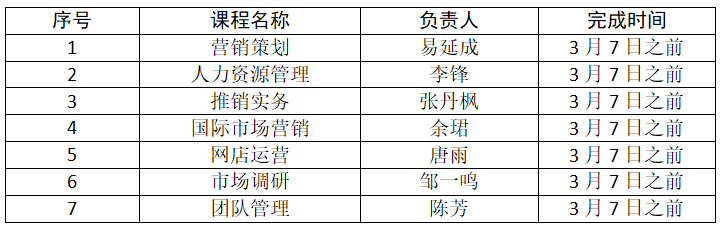 QQ图片20200210225452.png