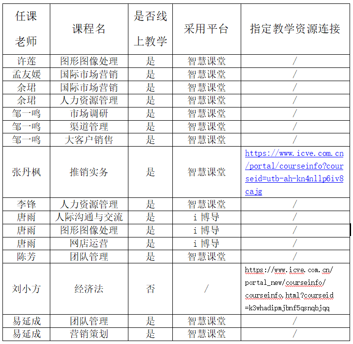 QQ图片20200210225658.png