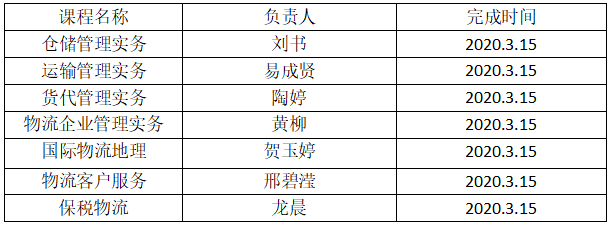 QQ图片20200210232537.png
