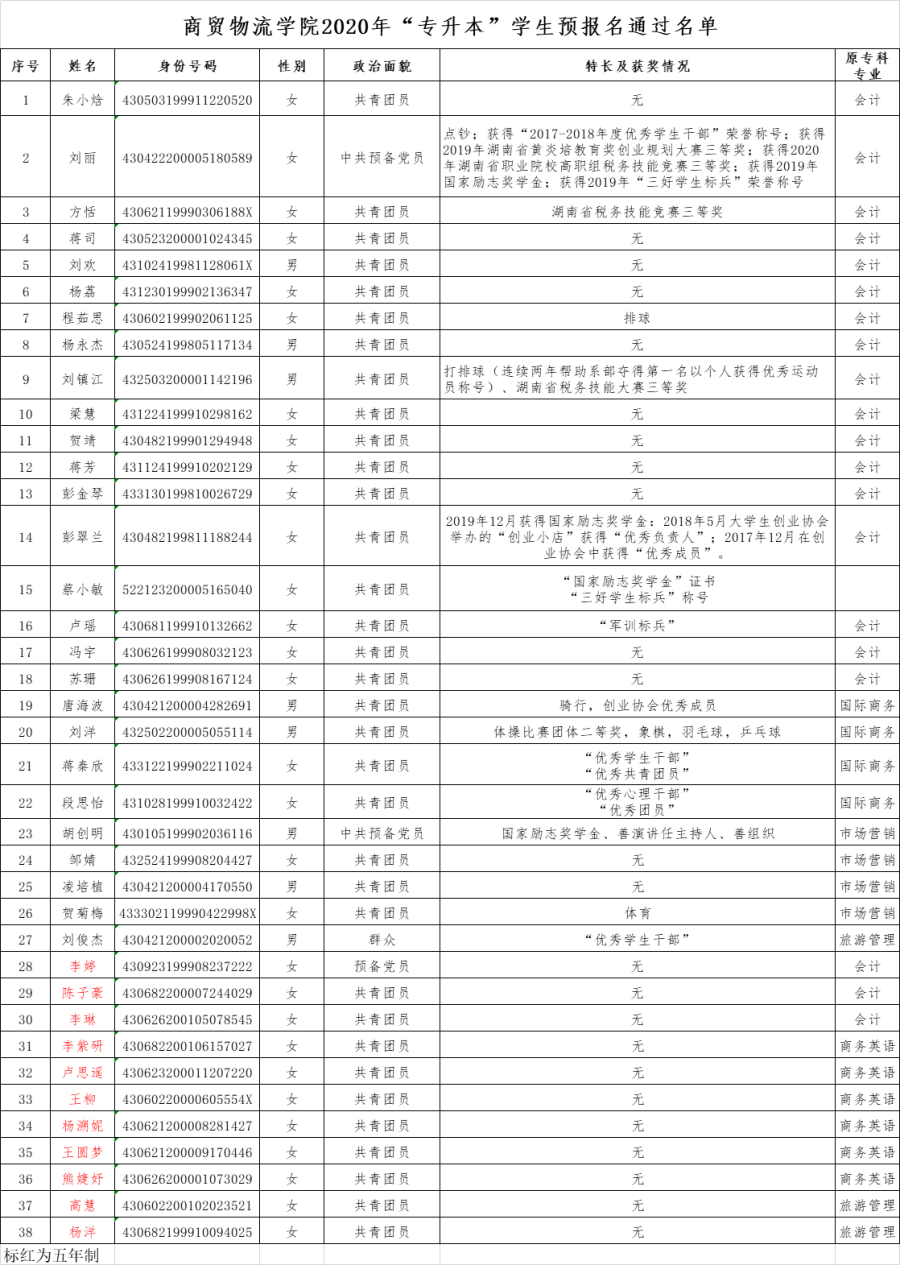 专升本2020.png
