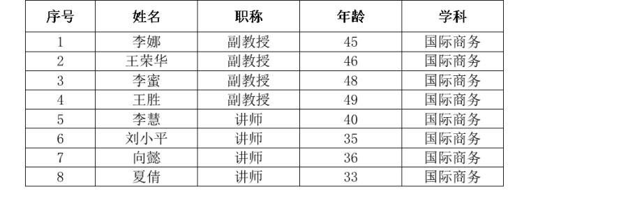 校内指导老师.png