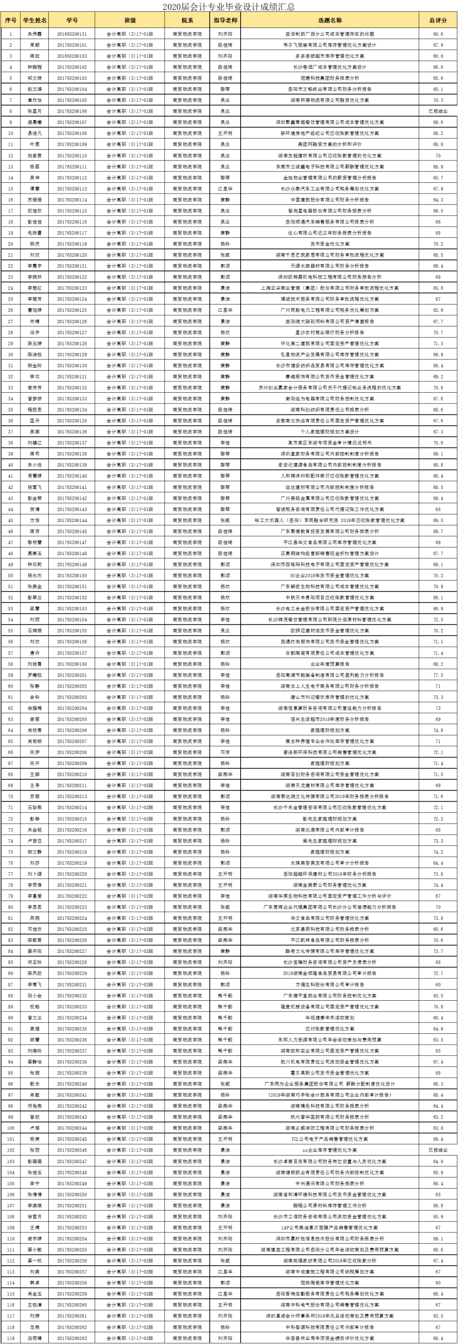 微信图片_20200813141119.png