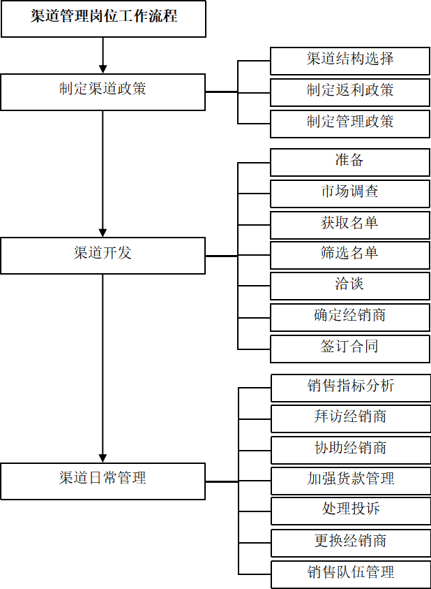 营销3.png