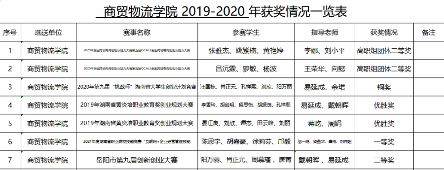 QQ图片20210315150916.png