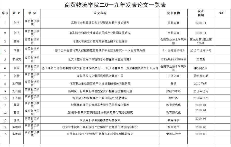 2019论文.jpg