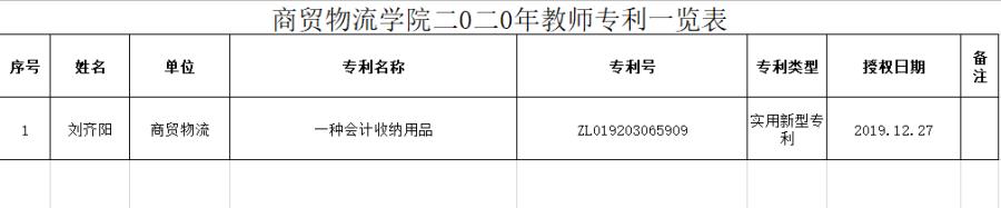 2020专利.jpg