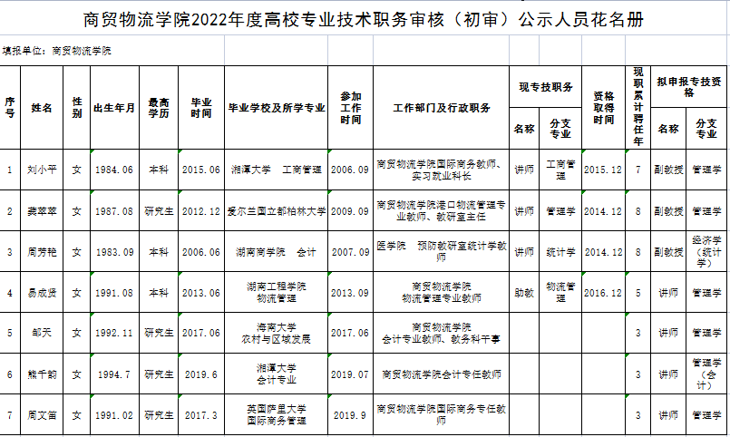 微信图片_20221121083117.png