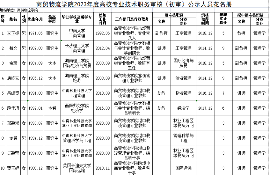 微信图片_20231122094730.png