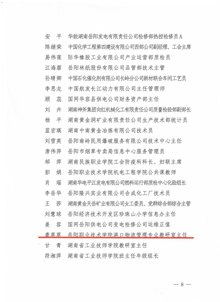 (新)岳阳市总工会关于表彰2023年“芙蓉杯”竞赛先进集体（个人）的通报_07(1).jpg